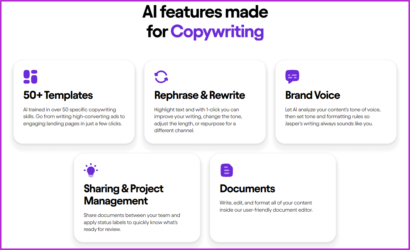 ai tools for copywriting-jasper copywriting features