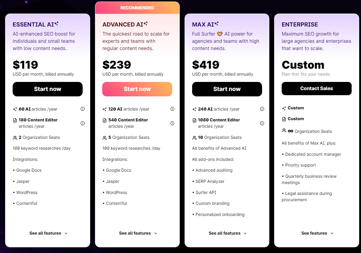 ai tools for local seo-surfer pricing